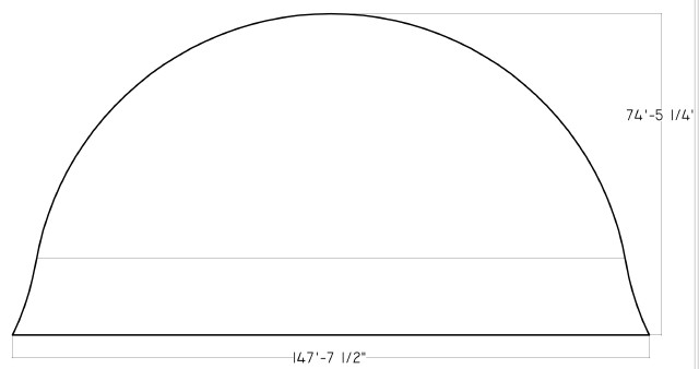 surplus airform