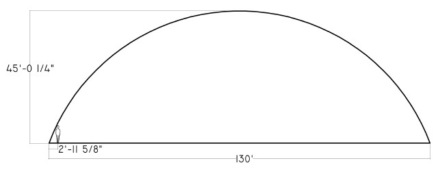 Variation B